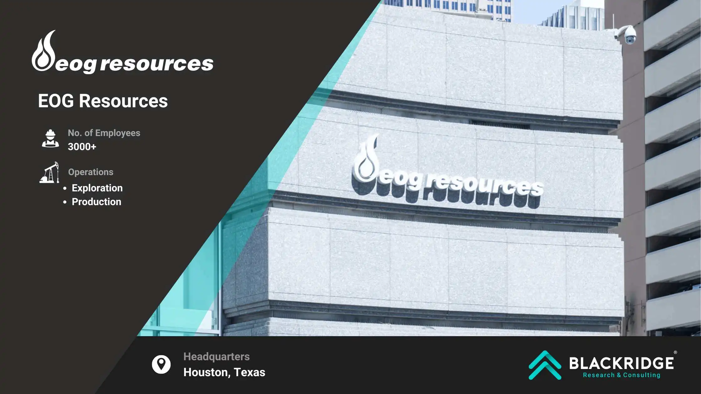 EOG resources 2025